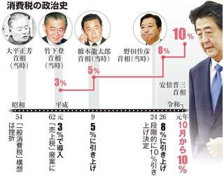 消費税増税.jpg